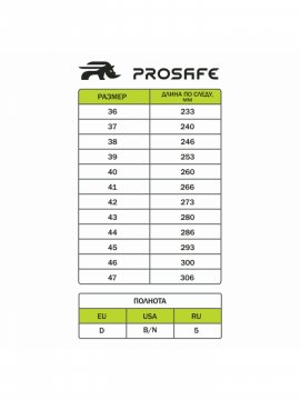Ботинки (шерст.мех) КП ПУ/нитрил ProSafe (арт.012РНМ-1)