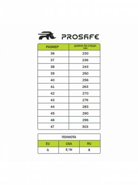 Сапоги (нат.мех) ProSafe КП ПУ/нитрил (арт.763РКВНМ)