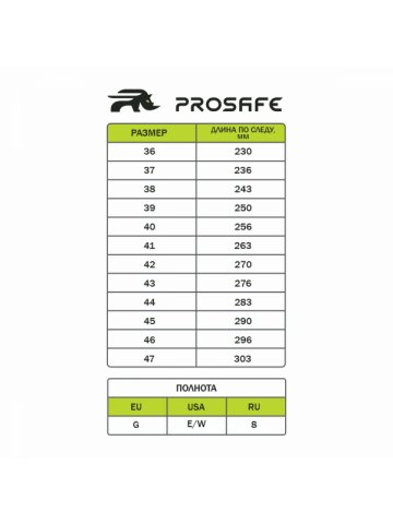 Сапоги (нат.мех) ProSafe КП ПУ/нитрил (арт.763РКВНМ)
